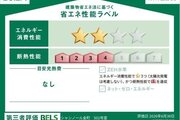 省エネ性能ラベル