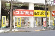 ドラッグストア