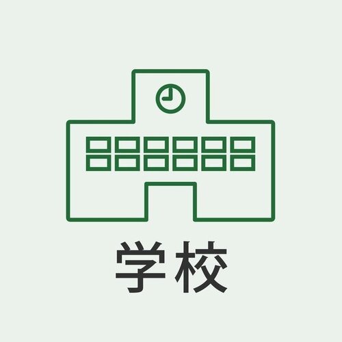 その他現地