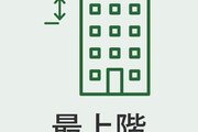 リビング以外の居室